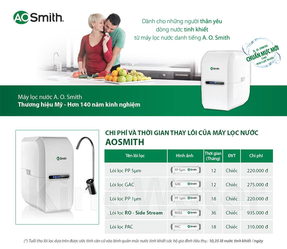 Clean Tap Water For The Safety Of Household