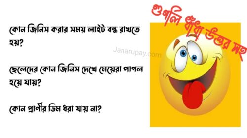 googly dada uttar shoho