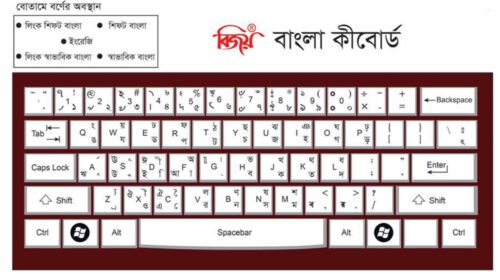বাংলা বিজয় কিবোর্ড